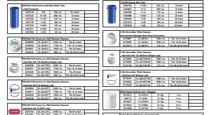 Centor-Cardinal Order Guide