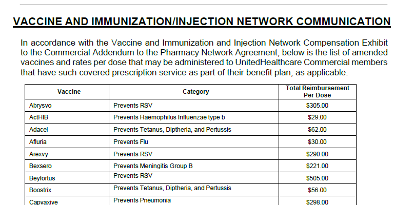 UHC Vaccine Network Communication