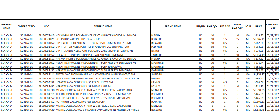 Vaccine List 2024