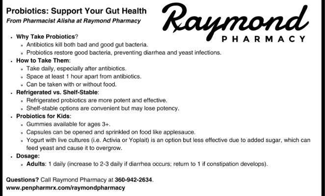 Probiotics Handout
